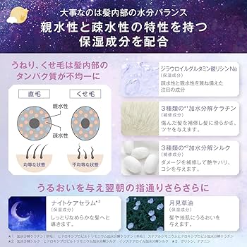 Amazon | スリーク バイ サラサロン シャンプー